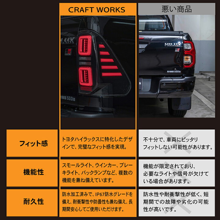 楽天市場】【エントリーでポイント10倍!! 】ハイラックス テールランプ 