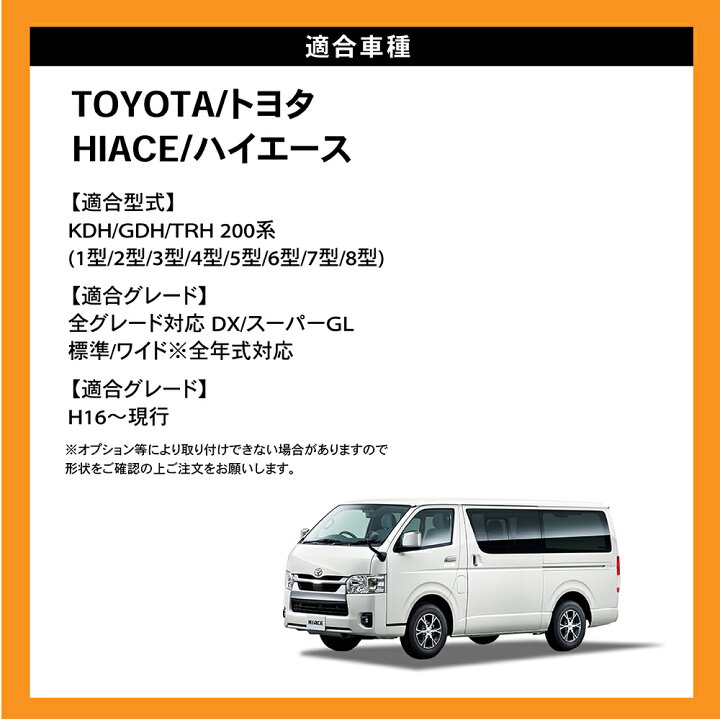 楽天市場】ハイエース 200系 オーバーフェンダー ボルトタイプ ビス 