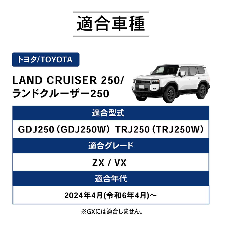 楽天市場】ランドクルーザー 250 ランクル オーバーフェンダー ワイド 