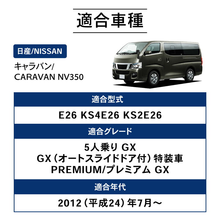 楽天市場】キャラバン NV350 ラゲッジマット E26 3D トランクマット 