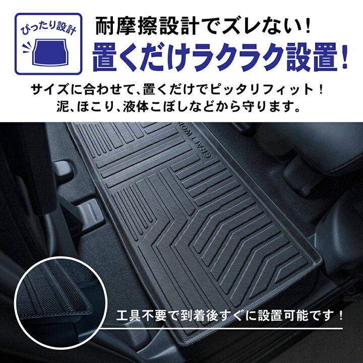 楽天市場】【ポイント10倍!! エントリー必須】防水 防汚 新型 