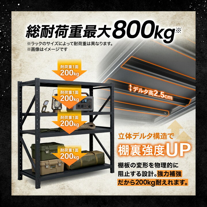 楽天市場】【7月☆エントリーでポイント10倍!! 】スチールラック 3段 