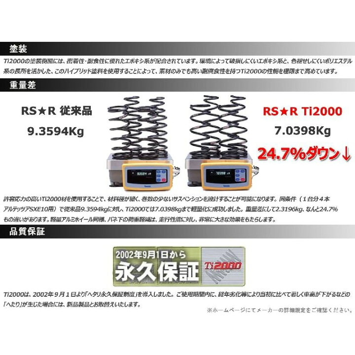 楽天市場】ダウンサス ライフ JC1 20/11〜 ディーバターボ用 RS-R 