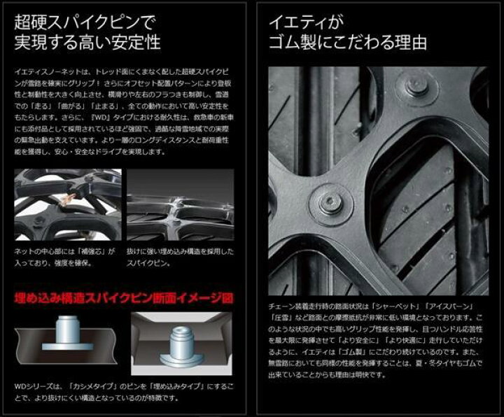 楽天市場】タイヤチェーン イエティ スノーネット アウトランダー CW#W 