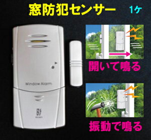 ZT[@i^A[EphƃZT[jyhƗpiEp@hƃZT[EhƃObYEA[@hƃA[ziɂ2E3E4Zbg̕L