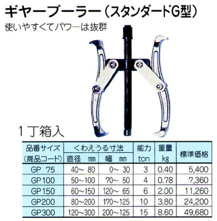楽天市場】☆送料無料☆HIT（ヒット） ギヤープーラー GP300 