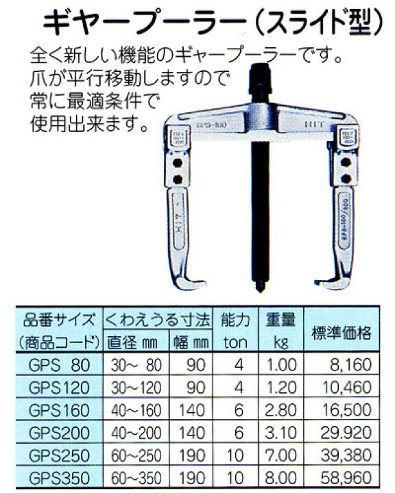 楽天市場】☆送料無料☆HIT（ヒット） ギヤープーラー GPS350 