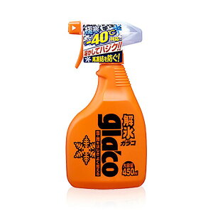 SOFT999@\tg99 XKR@gK[