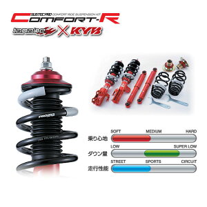 tanabe ^ix TXebNv CR 1䕪 CRLA350SK _Cnc~C?X LA350S/~gRbg LA550S