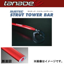 楽天市場】ミライース タワーバー タナベの通販