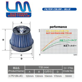 BLITZ ブリッツ SUSパワー エアークリーナー コアタイプLM E1 本体 ブルー 56000