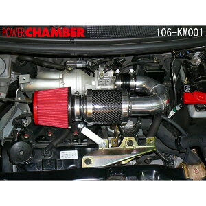 ZERO-1000 [Z p[`o[ X[p[bh 106-KM001 ~crV ekS/jbT IbeB