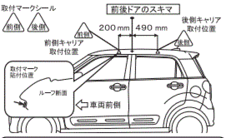 楽天市場】INNO イノー ＜ダイハツ キャスト＞ エアロベースキャリア
