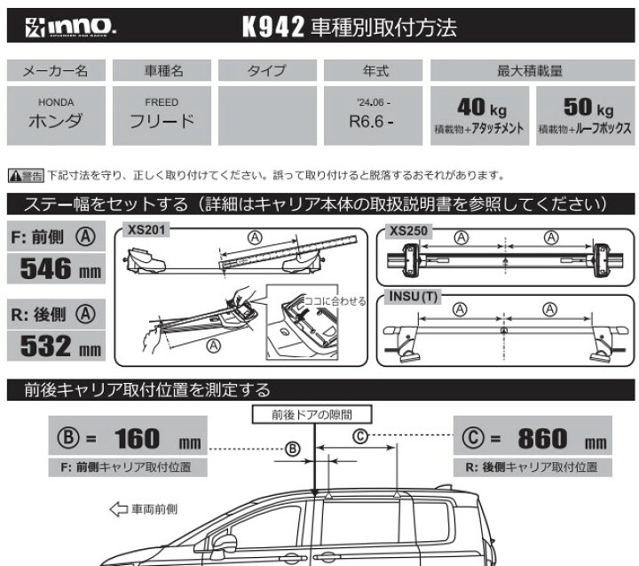 楽天市場】INNO イノー ＜ホンダ フリード GT1～8 フラッシュレール無 
