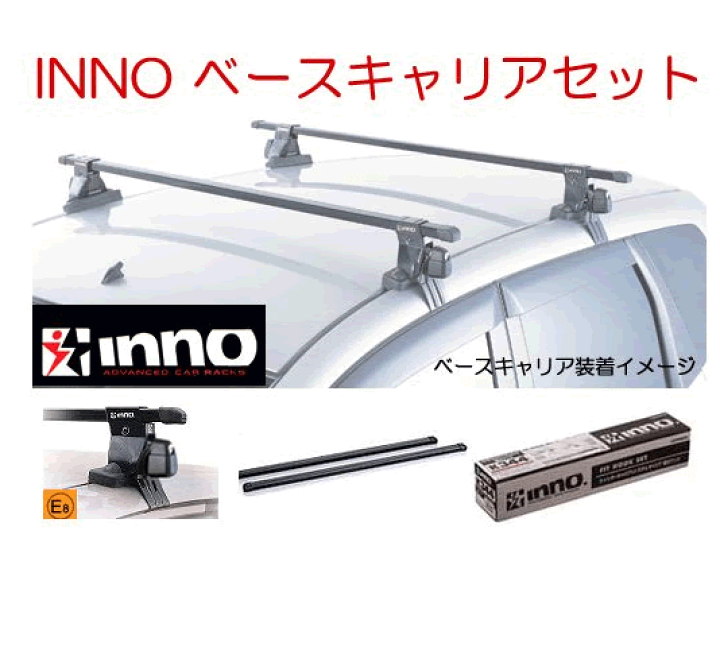 タント650用ベースキャリアーセット