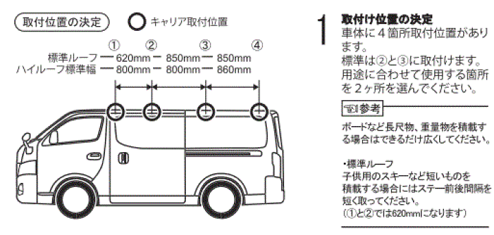 【fabio Yo】E26 キャラバン足回りセット販売 足廻り 商品 NV350キャラバン|足廻り|Body Line【日産NV350