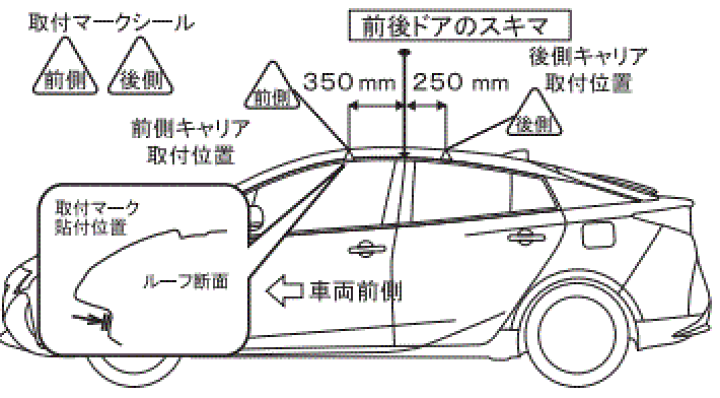 INNO INSUT K486 ルーフキャリア部品セット カーメイト カーメイト INNO K486 トヨタ 50系プリウス用