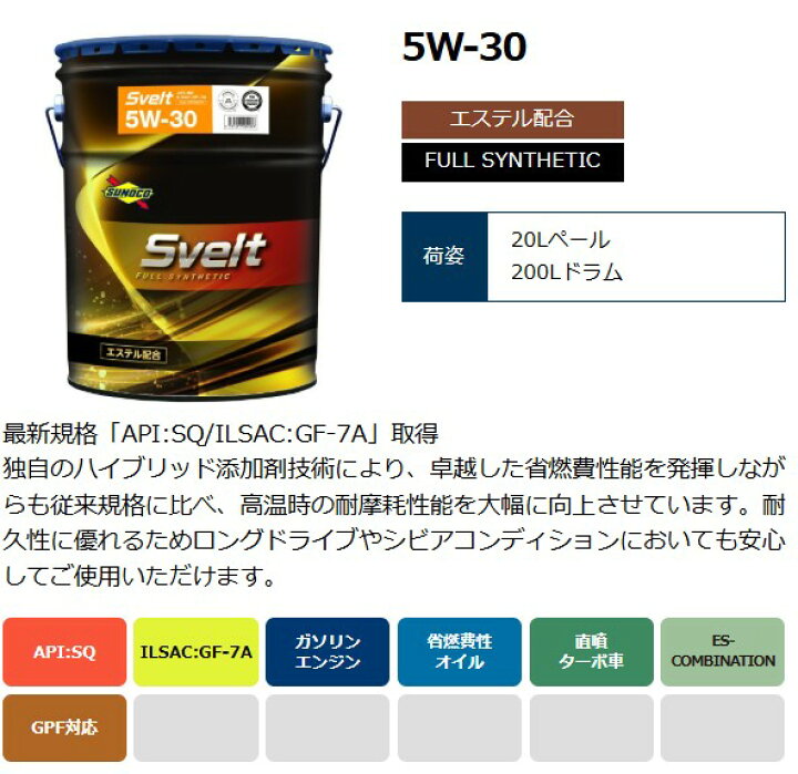 楽天市場】エンジンオイル sunoco SVELT 5W-30 20Lペール缶 全合成 