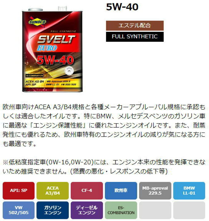 楽天市場】エンジンオイル sunoco SVELT EURO 5W-40 20Lペール缶 全 