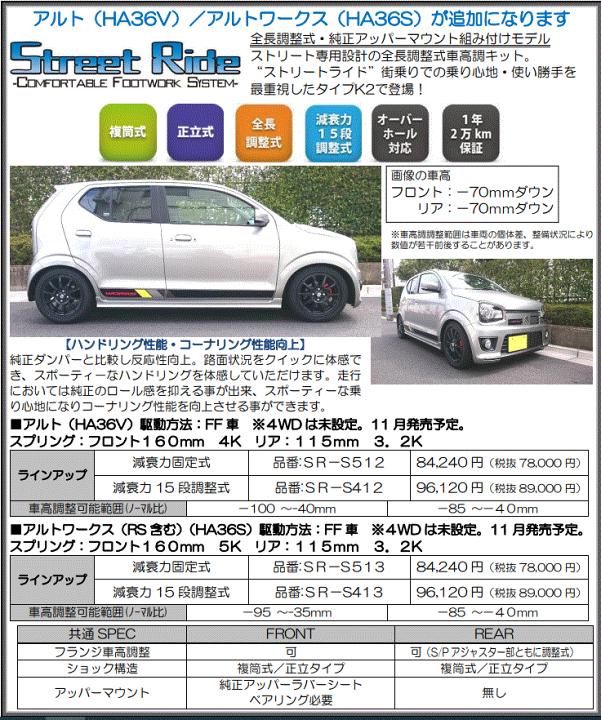 楽天市場 ｒｇ スズキ アルト Ha36s V Sr S412 ストリートライド ダンパー タイプｋ２ 減衰力15段調整式 軽自動車用 レーシングギア 車高調 カー用品イチオシ通販