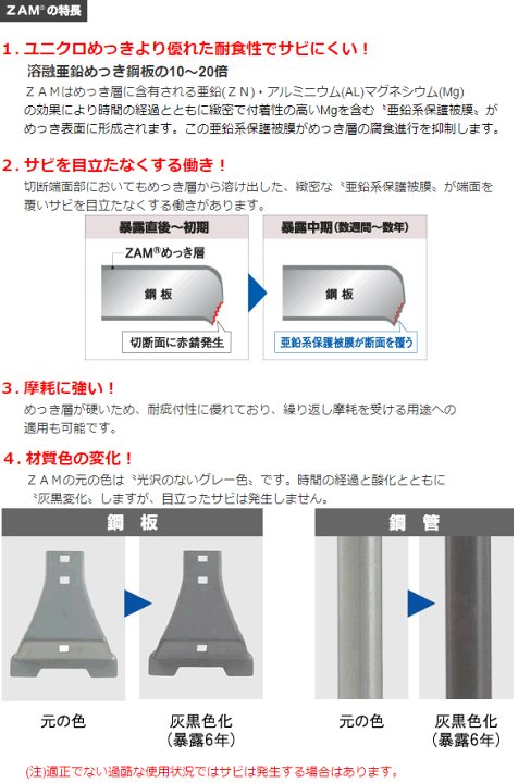 楽天市場】ROCKY 品番：ZM-333PB / プロボックス・サクシード(NCP50 