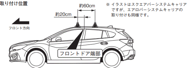 楽天市場】TERZO EH426 スバル インプレッサスポーツ、XV 取り付け