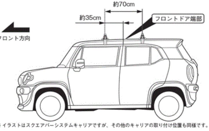 TERZO スズキ クロスビー 用 エアロルーフキャリア取付4点セット