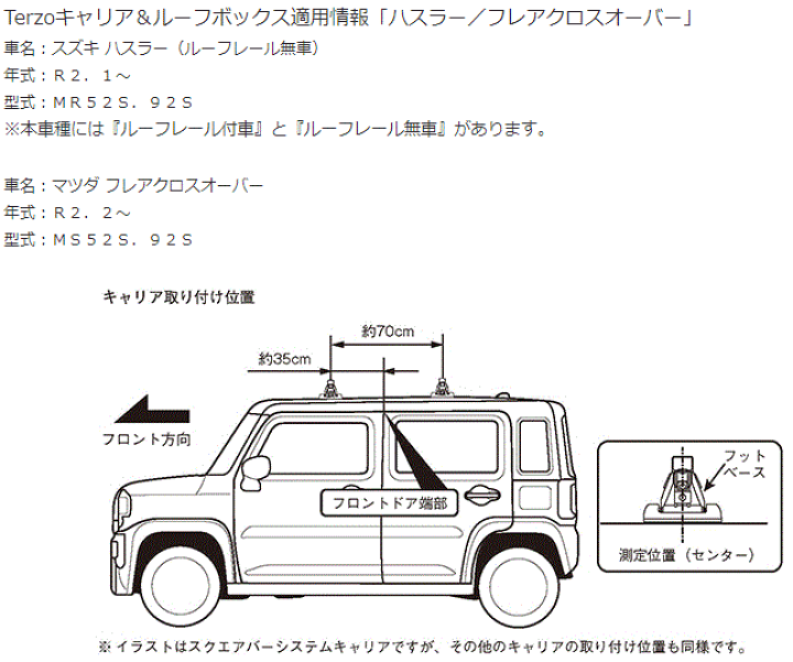 楽天市場】TERZO スズキ ハスラー(MR52S.92S)、マツダ フレアクロス 