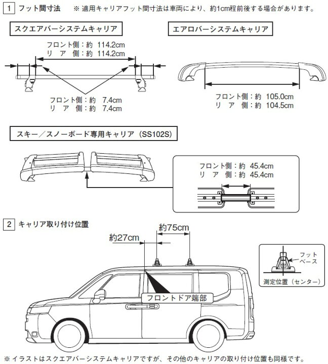 楽天市場】TERZO ホンダ ステップワゴン RP6,7,8 ベースキャリアセット 