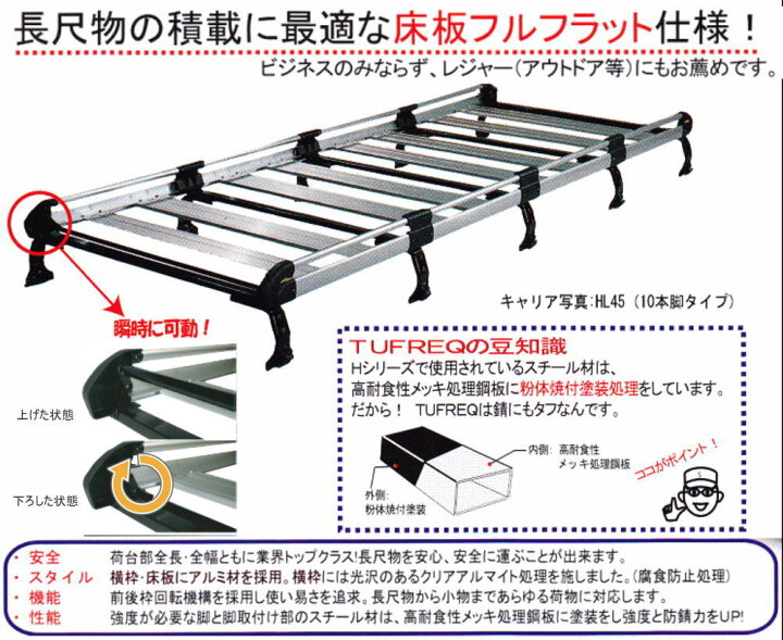楽天市場】TUFREQ（タフレック） 品番：HF234H+ ＜ホンダ N-BOX エヌ 