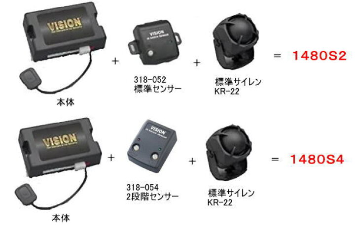 楽天市場】VISION 1480S カーセキュリティ・盗難警報装置 CAN-BUS取付 