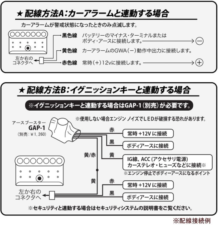 LUMINATOR LM800 シリーズ スキャニングLED