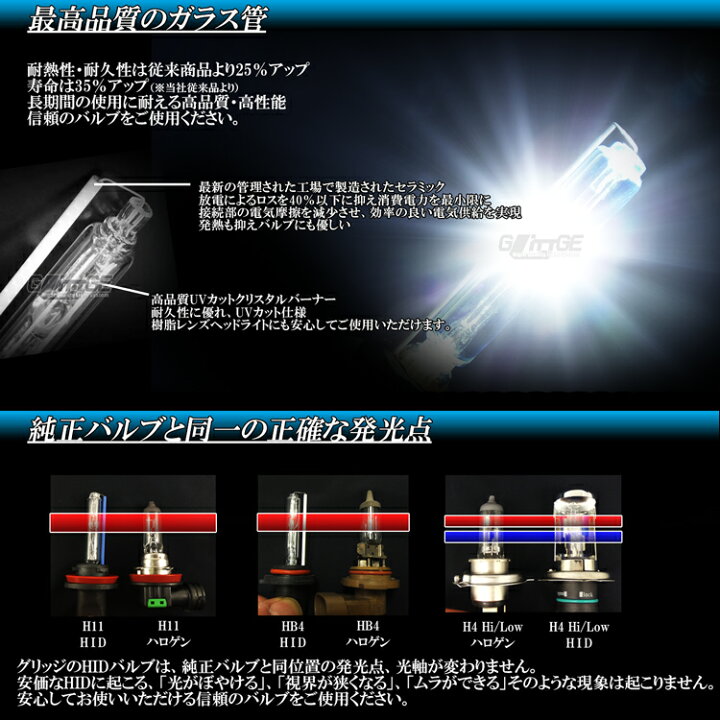 引き出物 HIDヘッドライト 三年保証 簡単取り付けリレーレスHID 本物ナノテク式35w極 引き出物 HIDヘッドライト 三年保証 簡単取り付けリレーレスHID 本物ナノテク式35w極