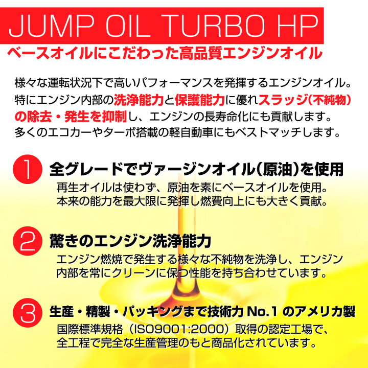 楽天市場 15日ポイント3倍 ジャンプオイル 5w 30 約l 交換 エンジンオイル ガソリン車用 送料無料 Jump Oil Turbo Hp 5w30 1ペール缶 18 9l 洗浄剤 向上 品質no 1 アメリカ製 100 化学合成 ワゴン 軽自動車 静粛性 Sn Sm オイル あす楽 Ledhidカーパーツ通販 楽天市場 15日ポイント3倍 ジャンプオイル 5w 30 約l 交換 エンジンオイル ガソリン車用 送料無料 Jump Oil Turbo Hp 5w30 1ペール缶 18 9l 洗浄剤 向上 品質no 1 アメリカ製 100 化学合成 ワゴン 軽自動車 静粛性 Sn Sm オイル あす楽 Ledhidカーパーツ通販