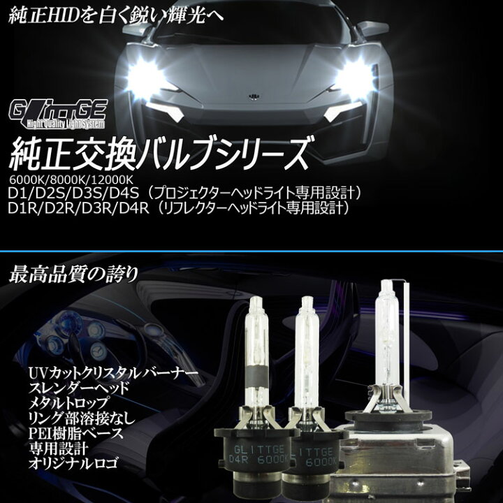 楽天市場】HID純正交換バルブ 2本セット D1S 最高品質クリスタルガラス 石英ガラス 完全防水 省電力 長寿命 プロジェクター キセノン 補修用など【 GLITTGE 】オートエッジ : LEDHIDカーパーツ通販オートエッジ 楽天市場】HID純正交換バルブ 2本セット D1S 最高品質クリスタルガラス 石英ガラス 完全防水 省電力 長寿命 プロジェクター キセノン 補修用など【 GLITTGE 】オートエッジ : LEDHIDカーパーツ通販オートエッジ
