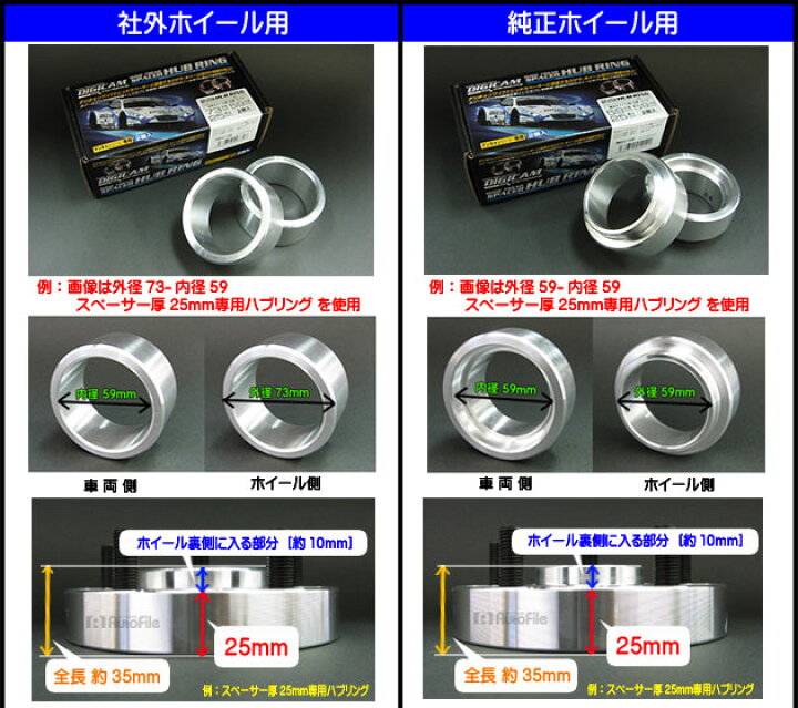 楽天市場】DIGICAM(デジキャン)ワイドトレッドスペーサー10mm～40mm 