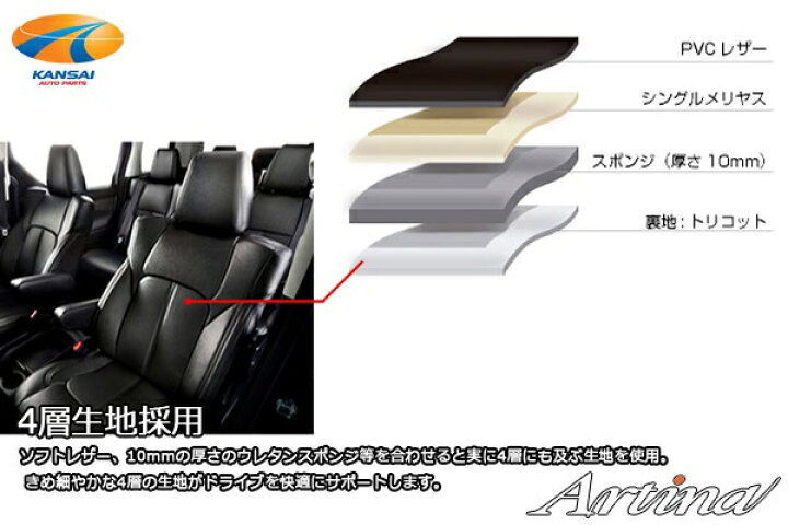 楽天市場】C27セレナ S / X / ハイウェイスター シートカバー 