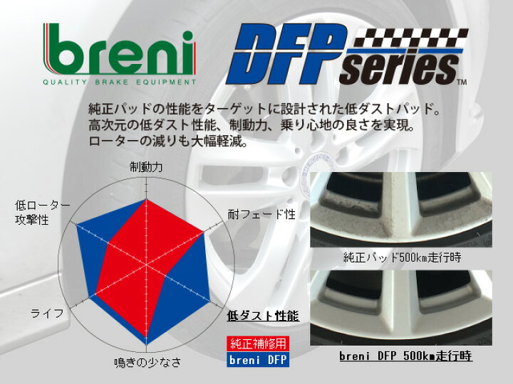 楽天市場】【超低ダスト】ブレーキパッドセットbreni（ブレーニ）DFP 