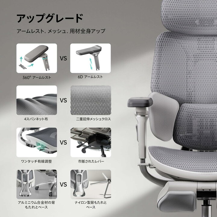 楽天市場】【送料無料】Hbada オフィスチェア 椅子 デスクチェア 人間 