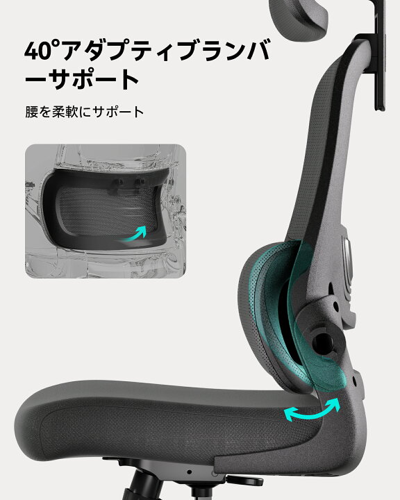 楽天市場】【在庫有/短納期】Hbada P1 椅子 オフィスチェア デスク  