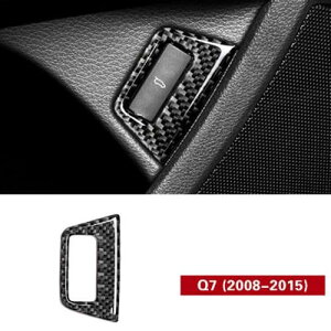 J[{t@Co[ R\[ CD pl  MA Vtg Jo[ g Kp: AEfB Q7 2008-2015 hA A[Xg {^ t[ XebJ[ gN {^EgN {^ 3 AL-EE-