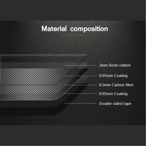Kp: {{/VOLVO V40 V60 X^[g {^ Jo[ p[c CeA veN^[ g AL-II-2890 AL Interior parts for cars