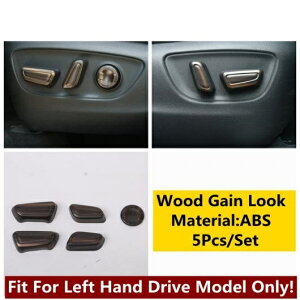 J[{t@Co[ }bg ؍ V[g AWX^[  pl fJ[ XebJ[ Jo[ g Kp: g^ FU/nA[ 2021 2022 CeA ANZT[ ^CvA AL-OO-5288 AL In