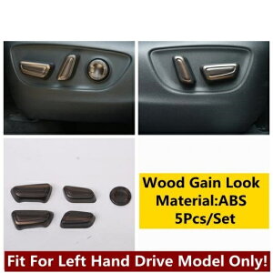 J[{t@Co[ }bg ؍ CeA ANZT[ Kp: g^ VGi 2021 2022 V[g AWX^[ pl fJ[  XebJ[ Jo[ g ^CvA AL-OO-5348 AL Interior parts for