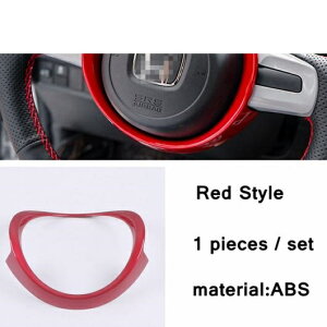 VK[\Pbg/XeAO zC[/GA AC o Jo[ g ABS Kp: z_ tBbg WY GR 2020-2022 bh CeA ANZT[ ^Cv4 AL-PP-4042 AL Interior parts for cars