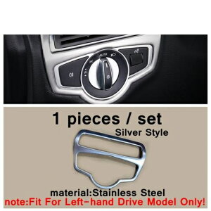 A gN XCb` {^/[h Cg v Jo[ g Kp: ZfXExc C NX W205 GLC X253 GLC300 2015-2021 ANZT[ ^CvD AL-PP-4241 AL Interior parts for cars