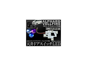 LED VhAXCb` g^ At@[h/Ft@CA 20n 2008N05` 3AFLUX XCh/obNhAp Iׂ3J[ AP-ROOF03 ceiling door switch