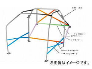 IN} [o[ 761 055 1 X`[ _bV{[hђ 16P No.18 2 g^ 86 ZN6 tԗp 3hA m[}[t Roll bar