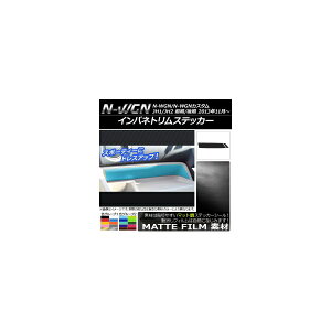 CplgXebJ[ z_ N-WGN/N-WGNJX^ JH1/JH2 O/ 2013N11` }bg FO[v2 AP-CFMT464 Impanetrim sticker