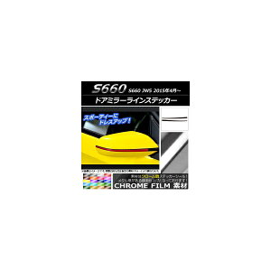 hA~[CXebJ[ N[ z_ S660 JW5 2015N04` Iׂ20J[ F1Zbg(2) AP-CRM1947